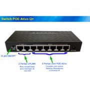 Switch 8 Portas Poe Ativo Com 6 Portas Poe E 2 Portas Uplink Q+ Re3120